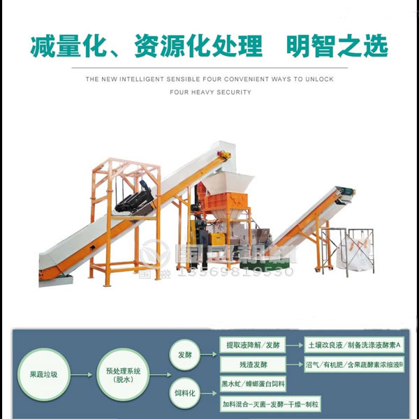 螺旋壓榨機(jī)生產(chǎn)線 螺旋壓榨機(jī)生產(chǎn)線