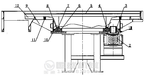 圓盤給料機(jī)設(shè)計 圓盤給料機(jī)設(shè)計